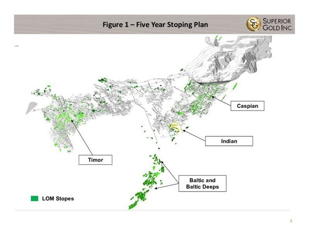 Figure 1 - Five Year Stoping Plan (CNW Group/Superior Gold)