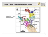Superior Gold - Figures 1-3 - Baltic Gap (CNW Group/Superior Gold)