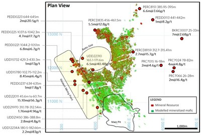 Figure 4: Plutonic Historical Significant Intercepts and Targeted New Mining Fronts (Plan View) (CNW Group/Superior Gold)