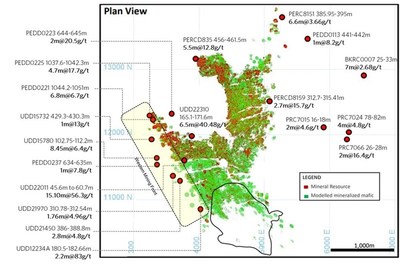 Figure 5: Plutonic Historical Significant Intercepts and Targeted New Mining Fronts (Plan View) (CNW Group/Superior Gold)