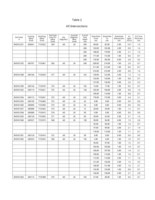 Table 2 - All Intersections (CNW Group/Superior Gold)